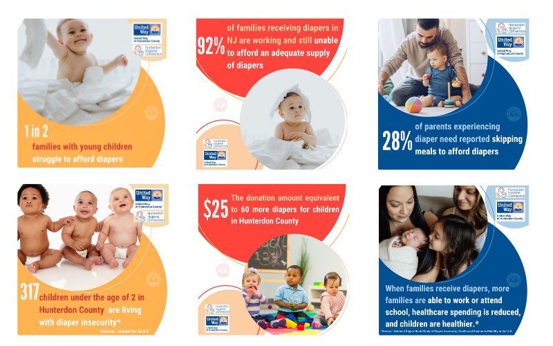 diaper insecurity facts