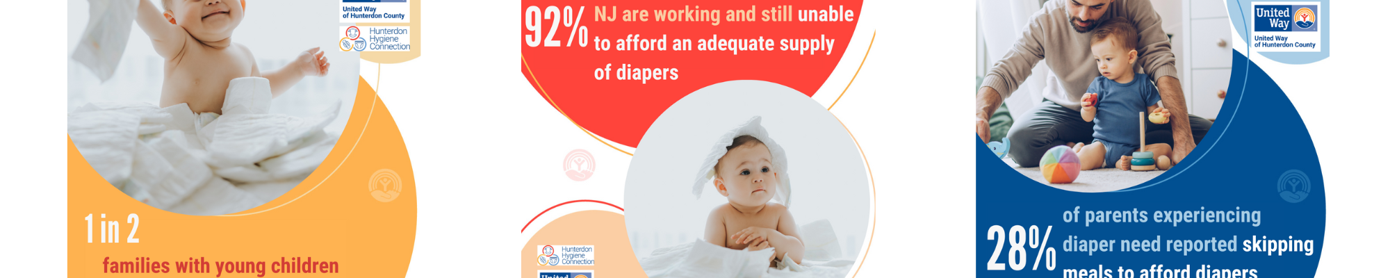 main diaper insecurity facts